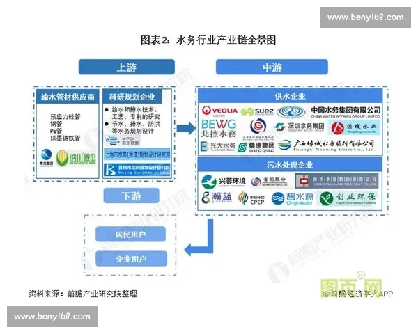 包头vs大连城市实力对比与产业发展潜力全景解析未来机遇观察